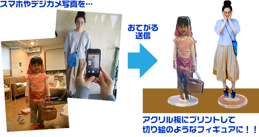 その思い出、写真で残す　+　アクリルフィギュアにしませんか？